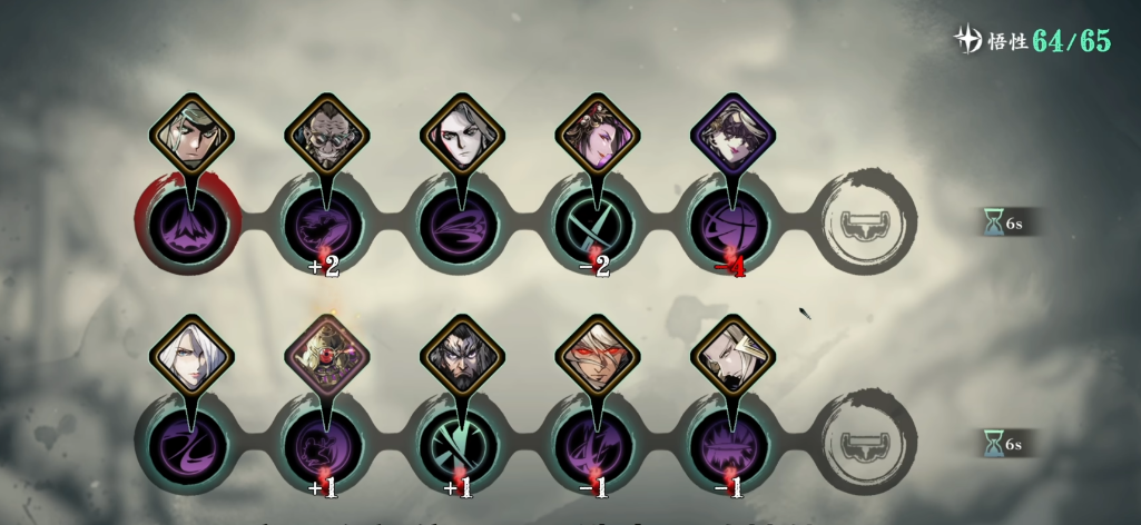 影之刃3绝影乱象突袭怎么打