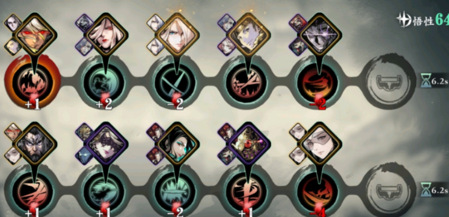 影之刃3满级后怎么提升悟性