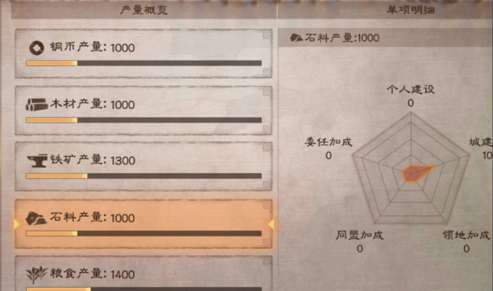 三国志战略版捐物有什么用