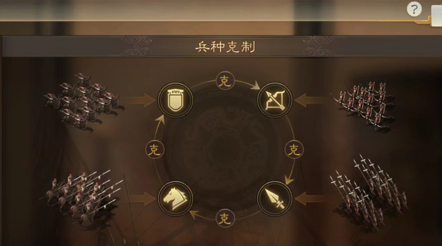 三国志战略版普攻受什么影响