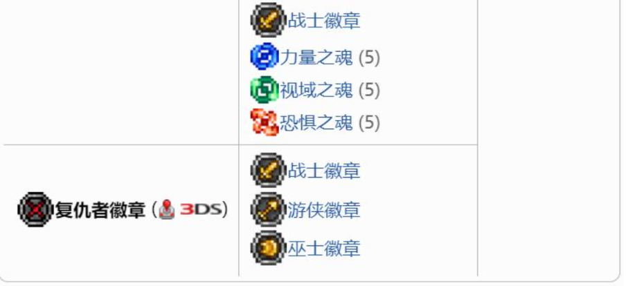 泰拉瑞亚徽章怎么合成