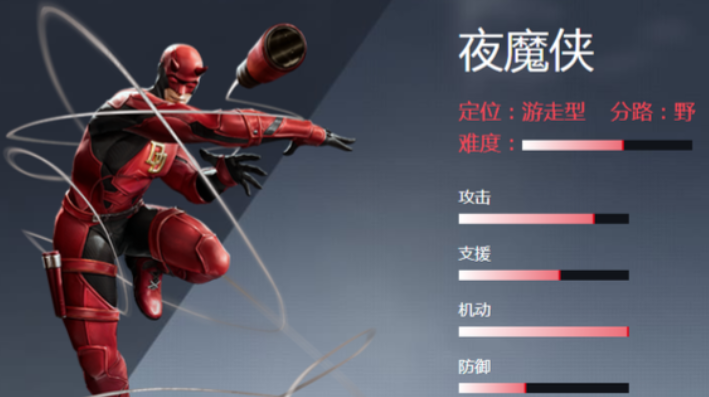 漫威超级战争用什么英雄最厉害