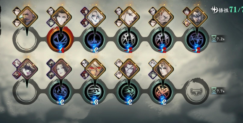 影之刃3魔弦精炼什么技能