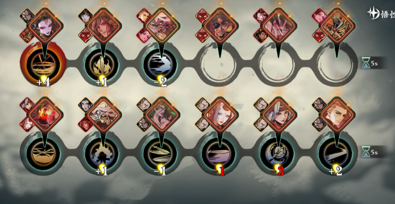 影之刃3技能怎么装备