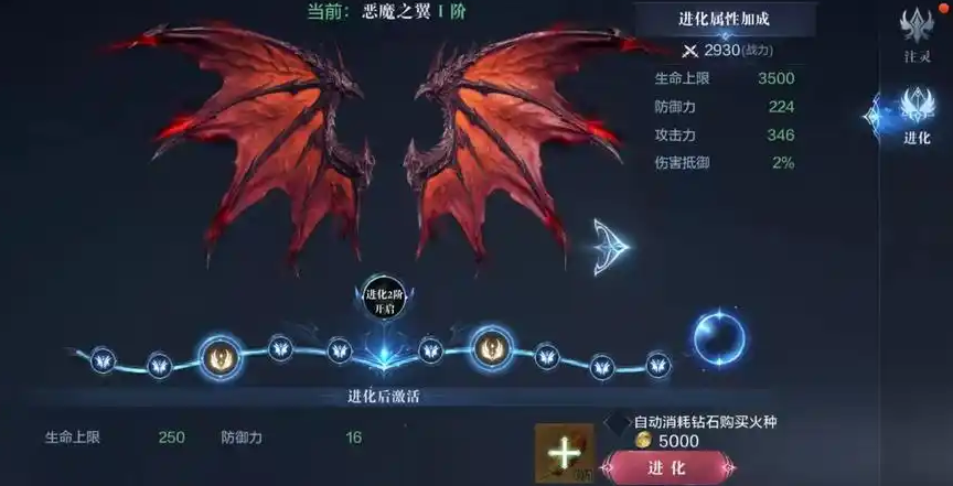 全民奇迹2翅膀位置都装什么