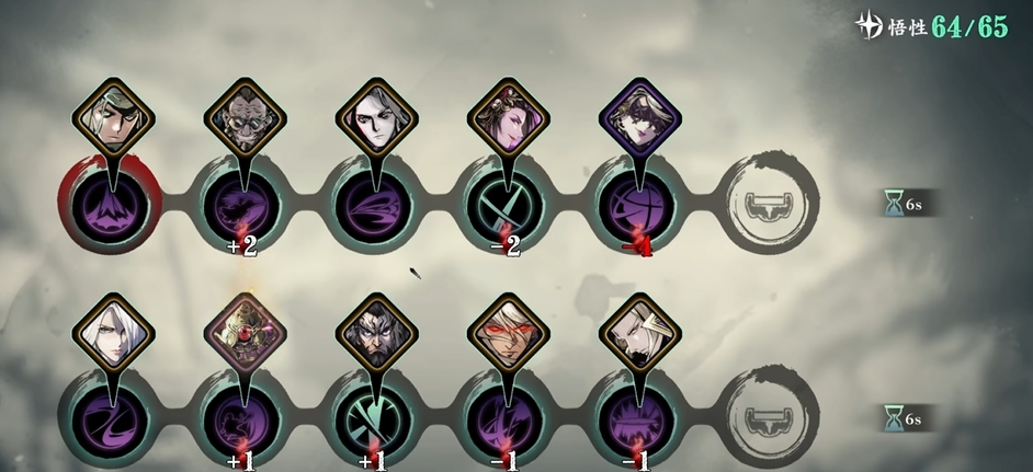 影之刃绝影怎样技能6秒冷却