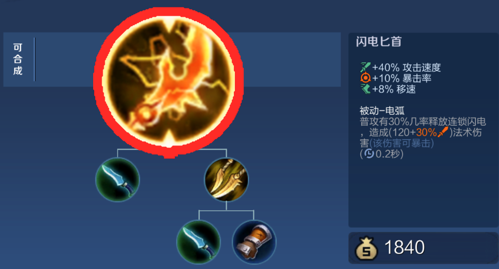 王者荣耀出什么装清兵快