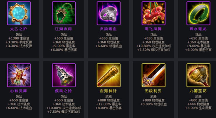 乱斗西游水德星君怎么出装