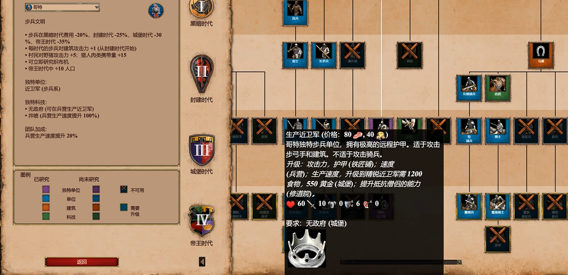 帝国时代2中如何快速升城堡兵种