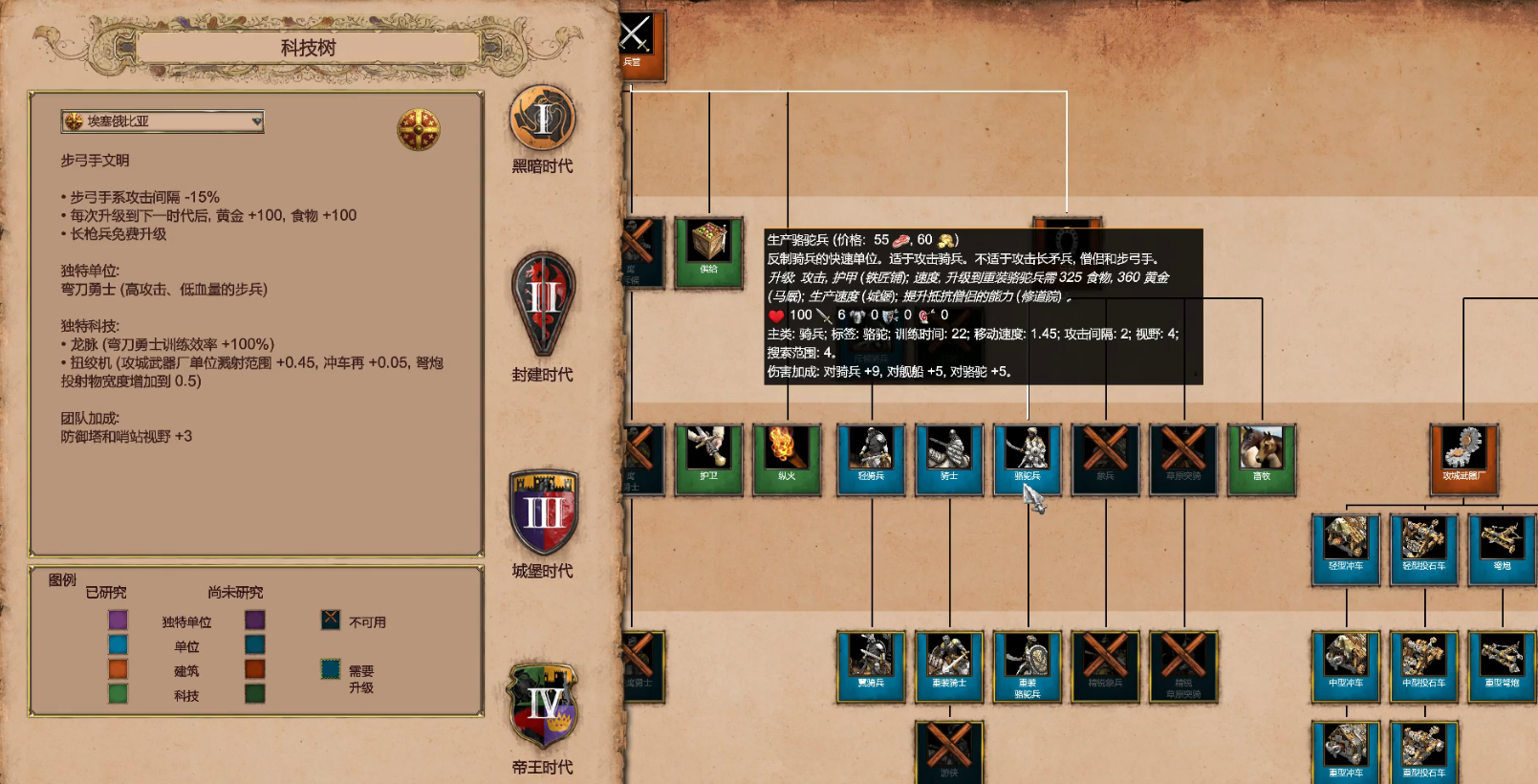 帝国时代2怎么玩骆驼兵