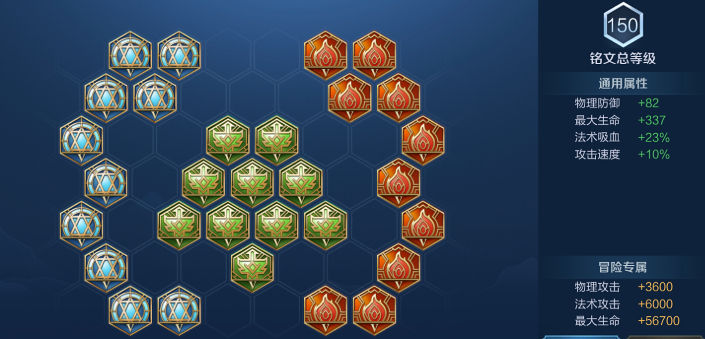 王者荣耀庄周如何出装和铭文