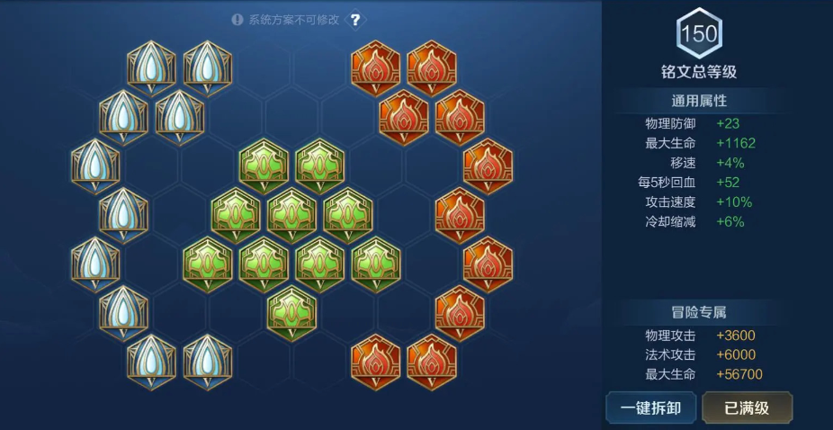 王者荣耀阿古朵出装怎么搭配