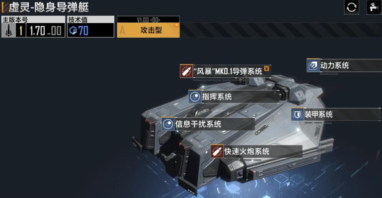 无尽的拉格朗日护航艇用什么船