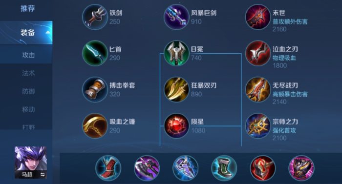 王者荣耀马超最强出装和玩法是什么