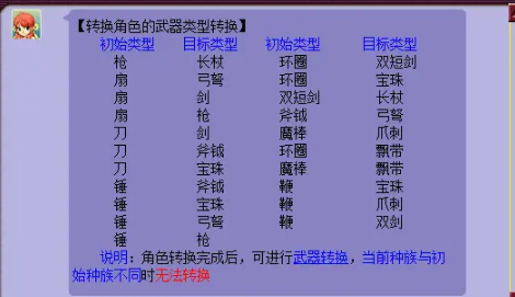 梦幻西游鞭子能转成什么