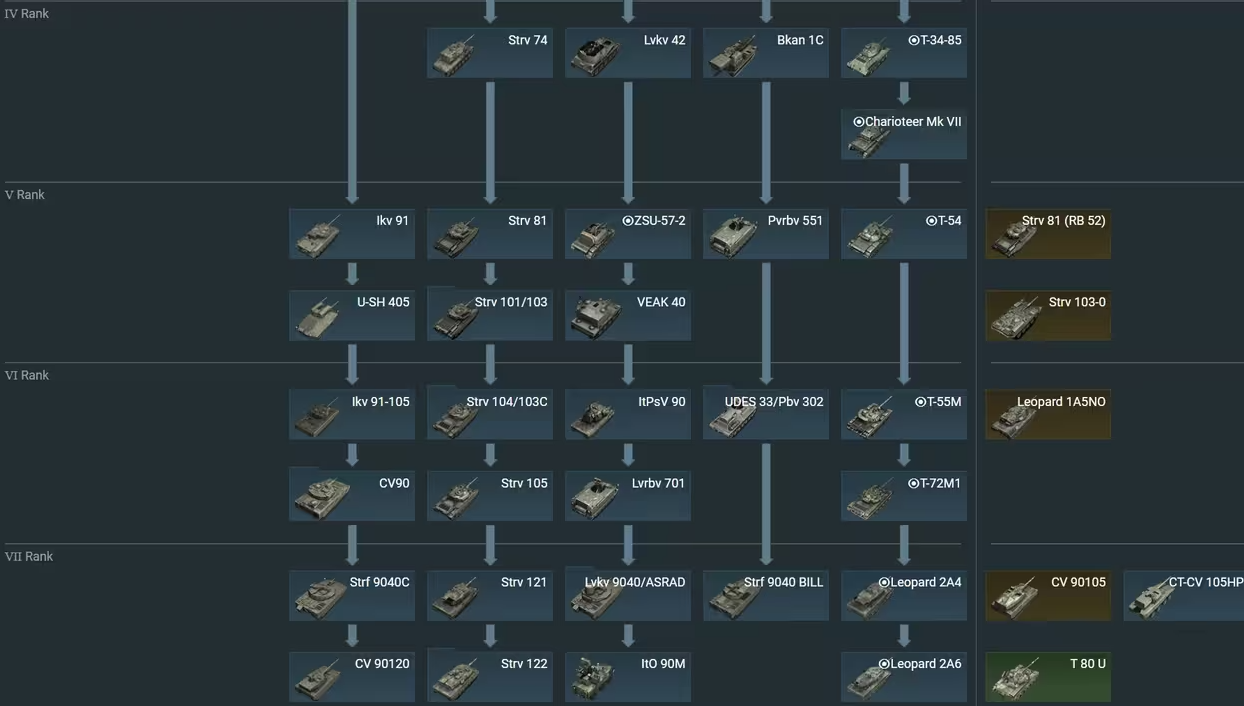 二战风云2将领在哪里