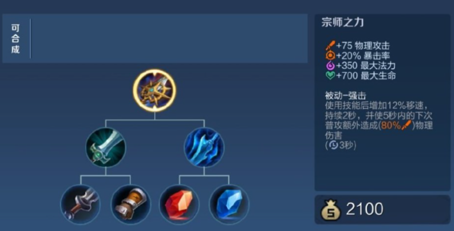 王者荣耀狼狗偷家出装铭文是什么