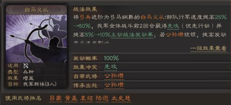 三国志战略版弓兵如何骑马