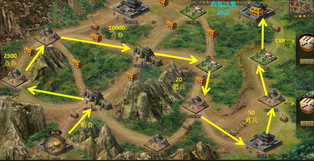 攻城掠地怎么区分城池