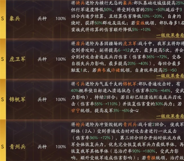 三国志战略版s26级铜矿怎么打 三国志战略版s26级铜矿怎么打
