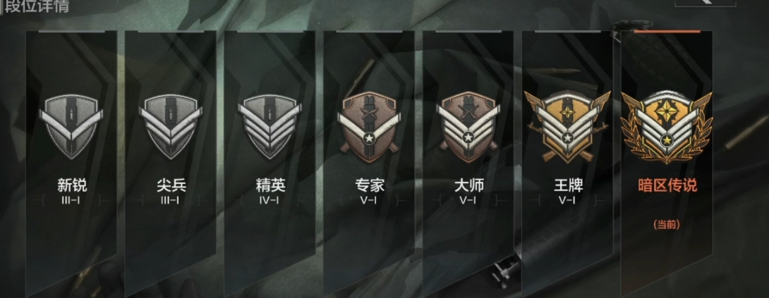 暗区突围排位赛怎么打