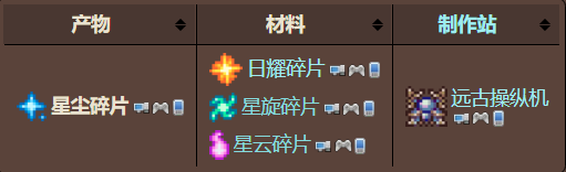 泰拉瑞亚星辰守卫怎么获得