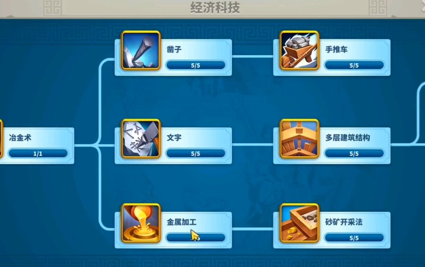 万国觉醒怎么边升研究所边研究