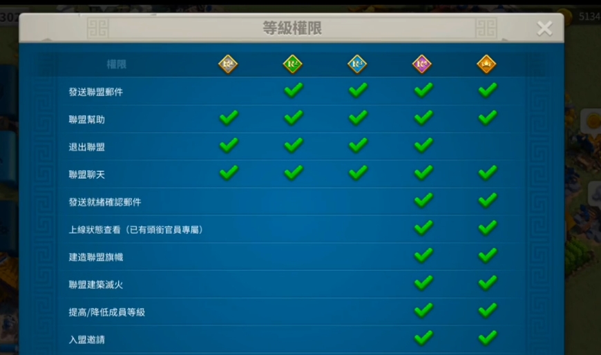 万国觉醒怎么自己当盟主