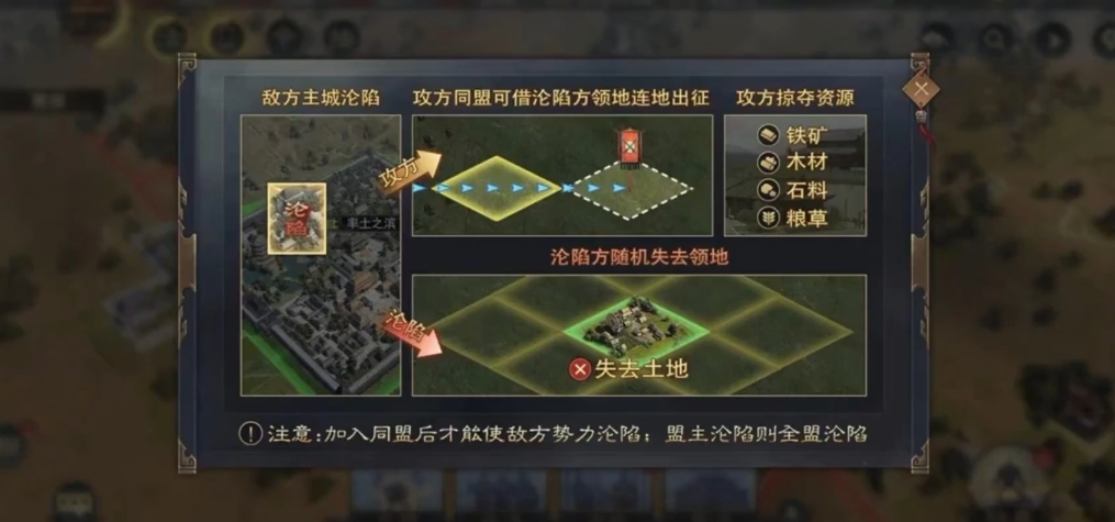 率土之滨怎么攻玩家的城