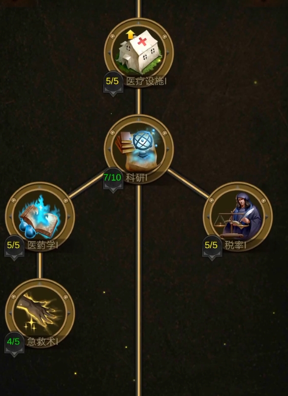 战火与秩序怎么增加出兵上限技能