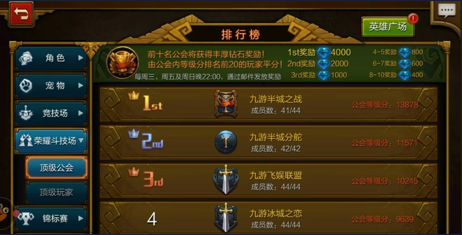 全民奇迹雪狼怎么获得