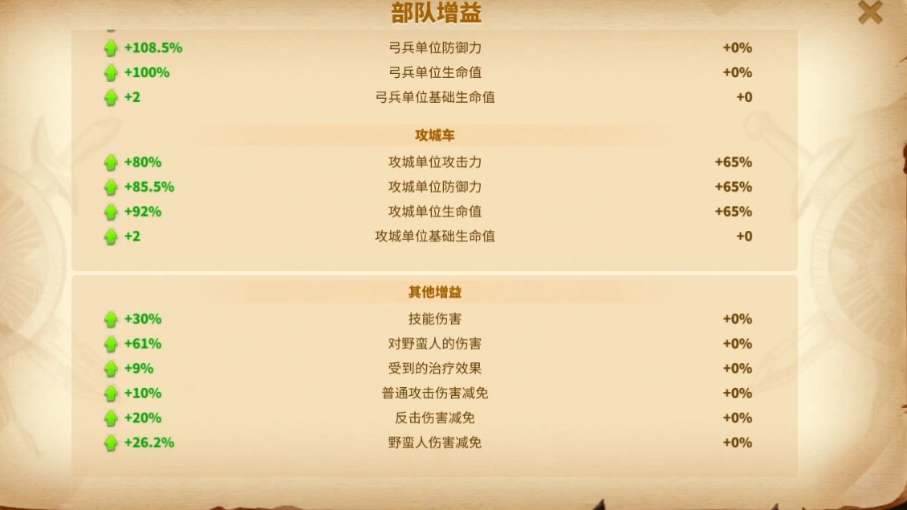 万国觉醒如何拖车打寨子