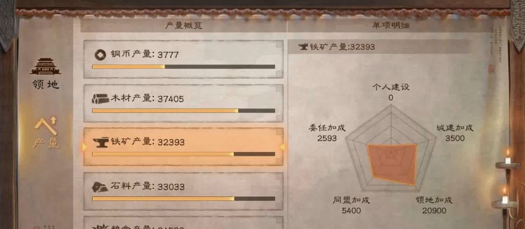 三国志战略版六级城如何扩建