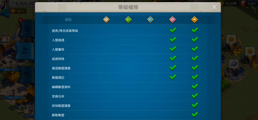 万国觉醒建立联盟后如何扩张