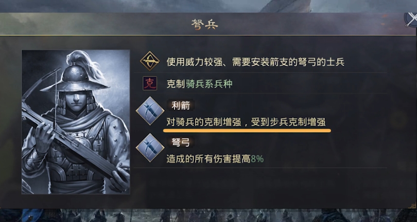 率土之滨怎么提升兵种