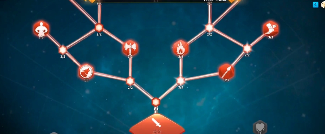 万国觉醒战力如何快速突破1000万