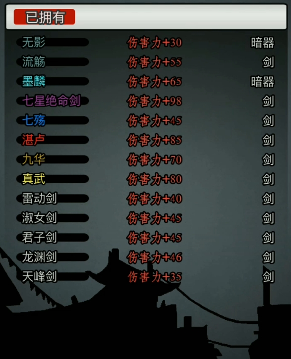 放置江湖剑怎么获得