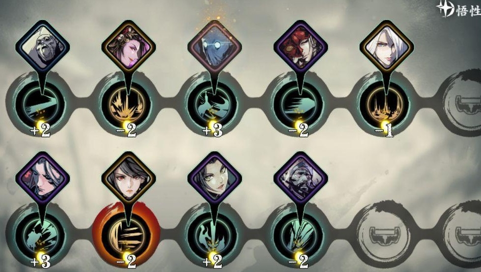 影之刃3不装技能怎么装备心法