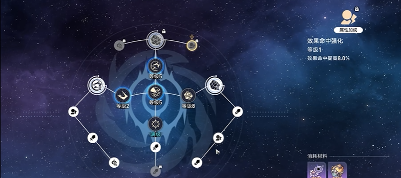 星穹铁道银狼合适什么队伍