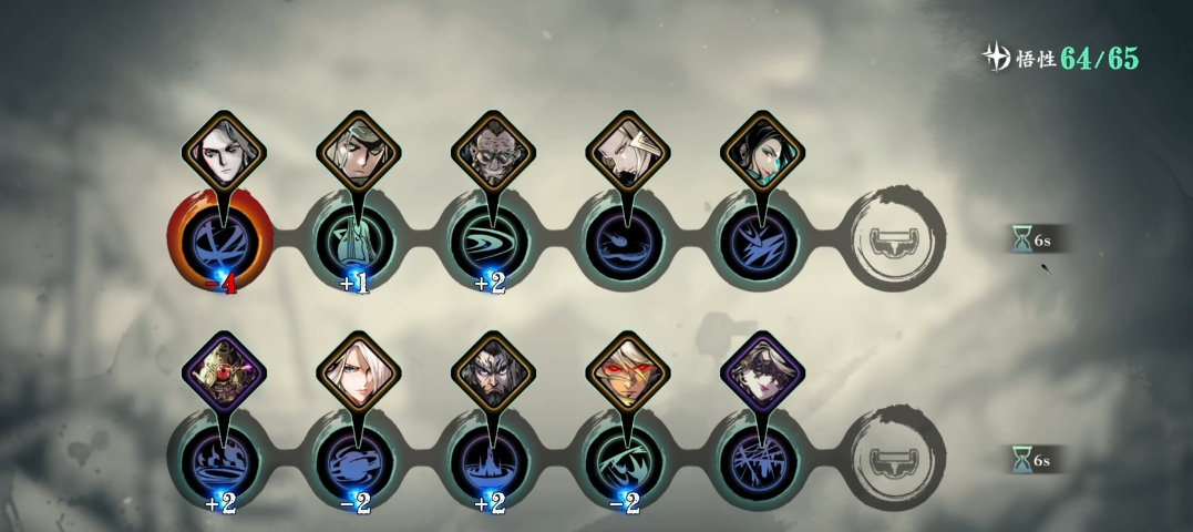 影之刃3魔弦后期带什么装备 影之刃3魔弦后期带什么装备