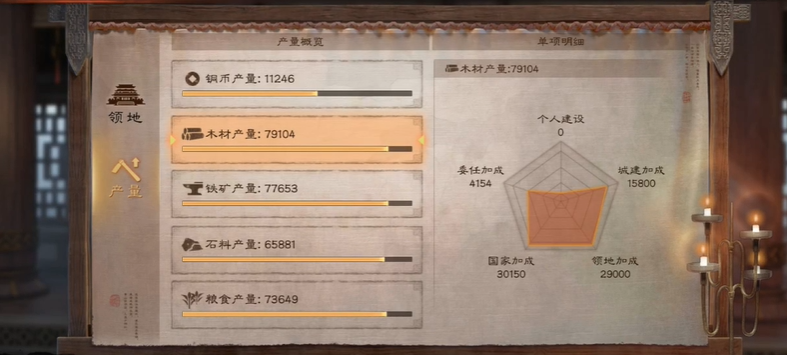 三国志战略版前期开荒需要什么