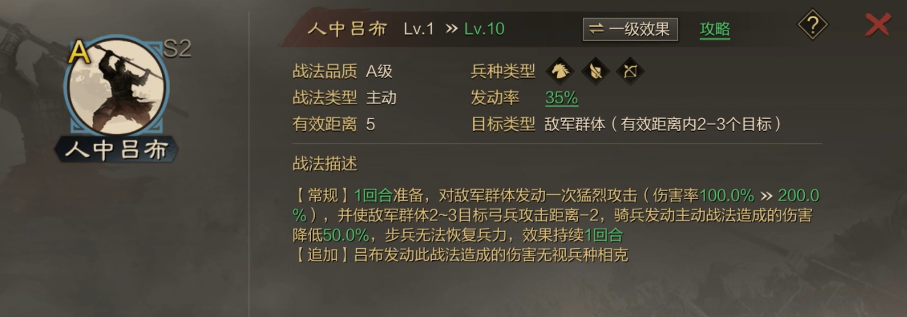 率土之滨人中吕布战法怎么来