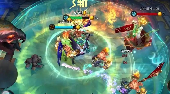 乱斗西游2菩提怎么玩