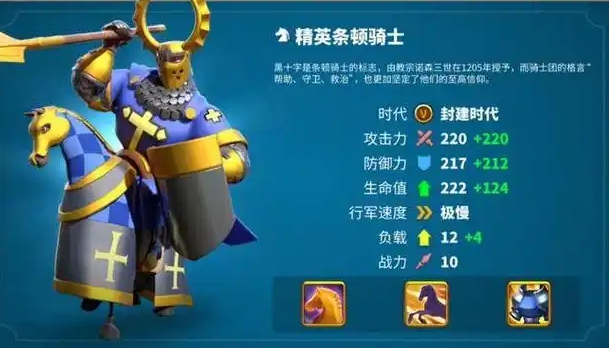 万国觉醒怎么让骑兵跑得快