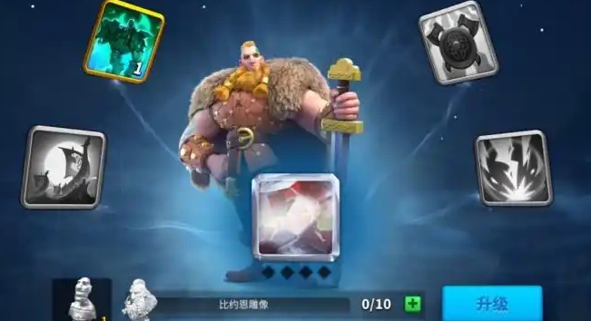 万国觉醒比约恩怎么玩