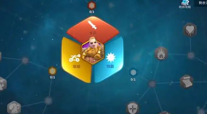 万国觉醒比约恩怎么玩