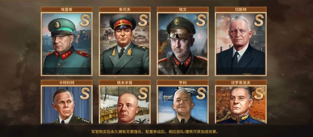 二战风云2中科技满级是什么