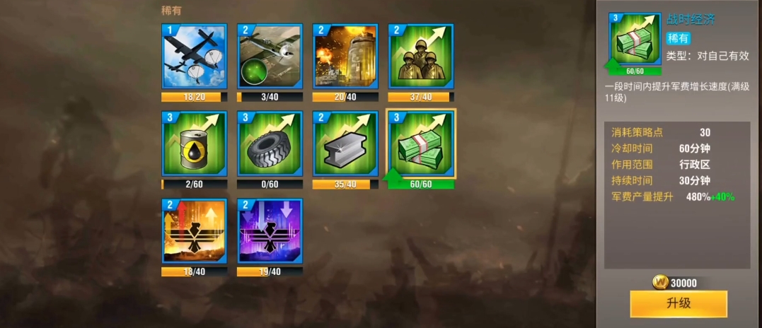 二战风云2中科技满级是什么