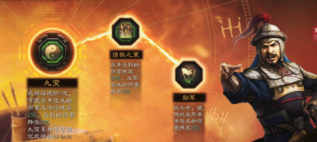 三国志战略版郭淮练什么兵书