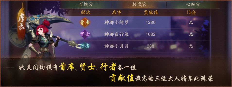 网易游戏传承手游攻略,哪个游戏论坛app好